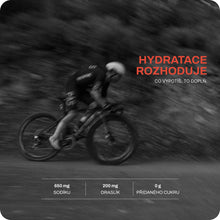 Pulse Performance Electrolytes